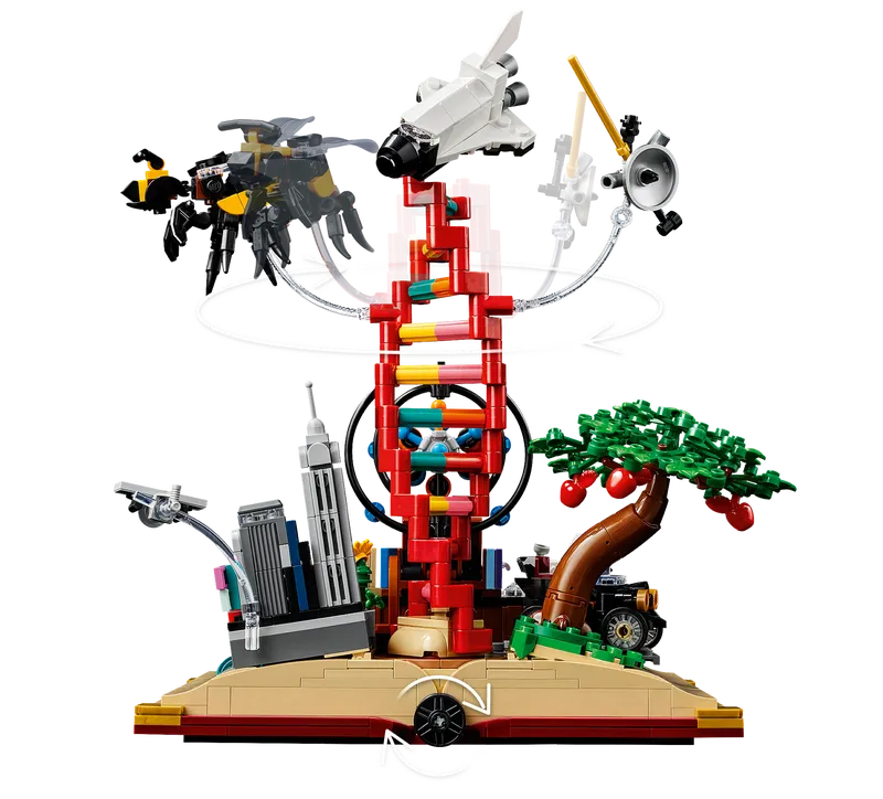 The Evolution of STEM