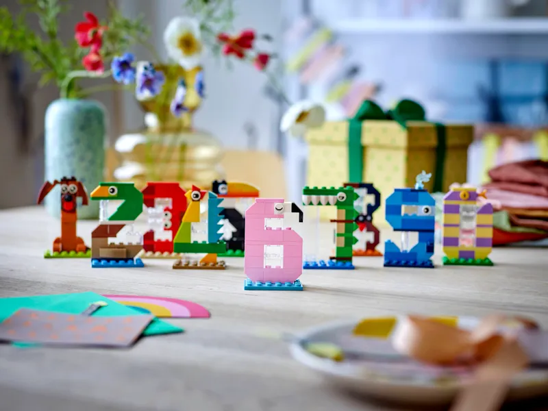 Birthday Numbers