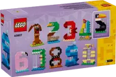 Birthday Numbers