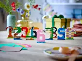 Birthday Numbers