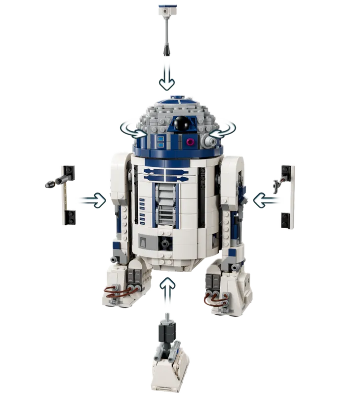 R2-D2
